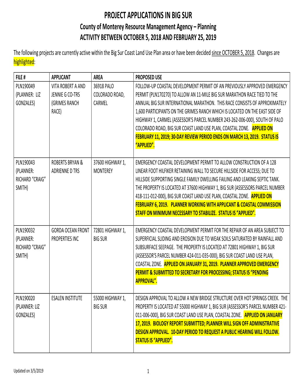 BSMAAC MCRMA Report 030519