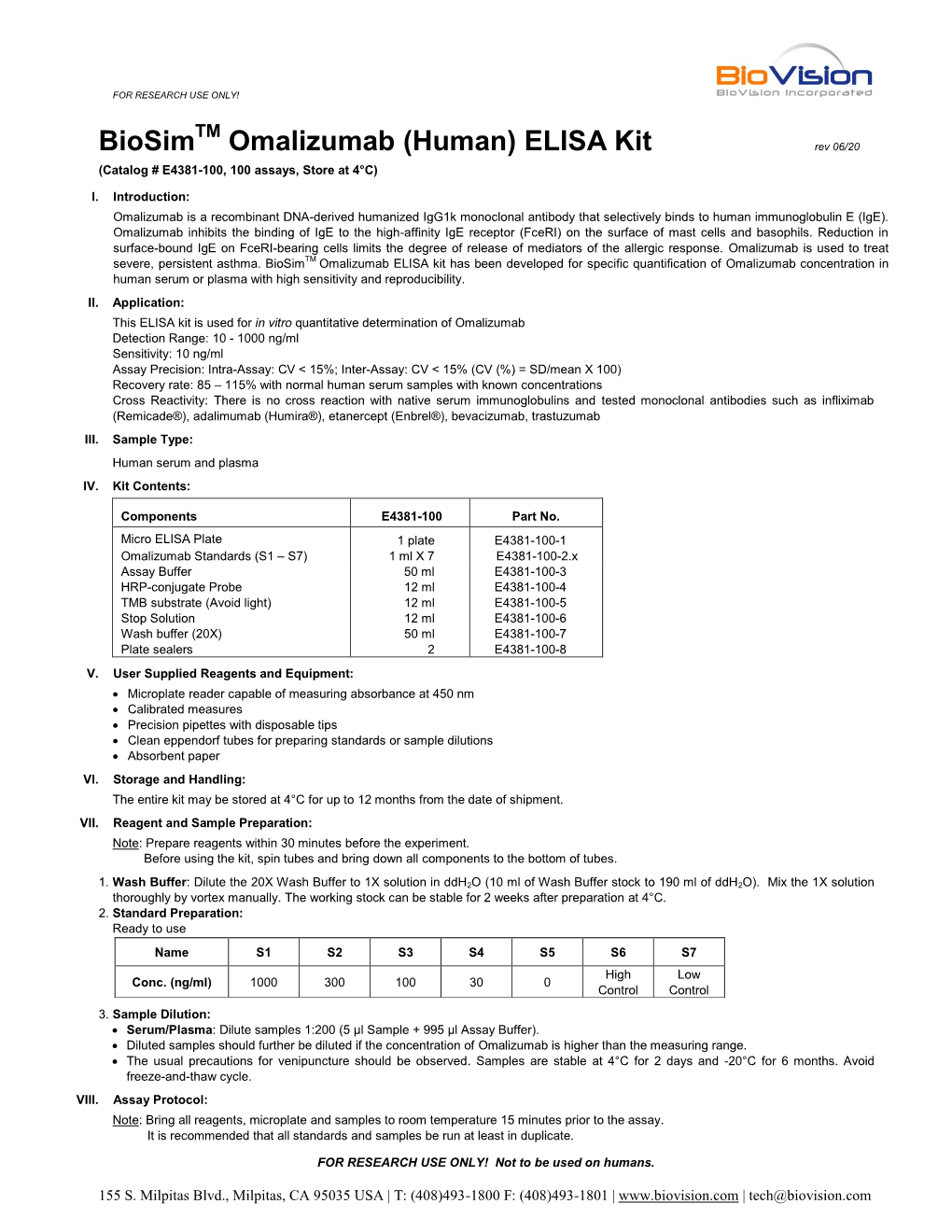 (Human) ELISA Kit Rev 06/20 (Catalog # E 4381 - 100, 100 Assays, Store at 4°C) I