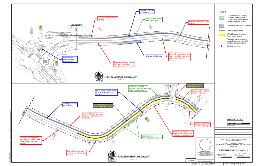 Kamehameha Highway North Scale: 1"=40'