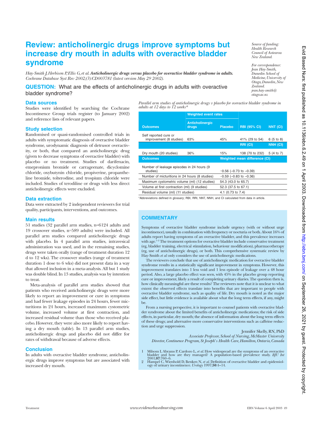 Anticholinergic Drugs Improve Symptoms but Increase Dry Mouth in Adults with Overactive Bladder Syndrome