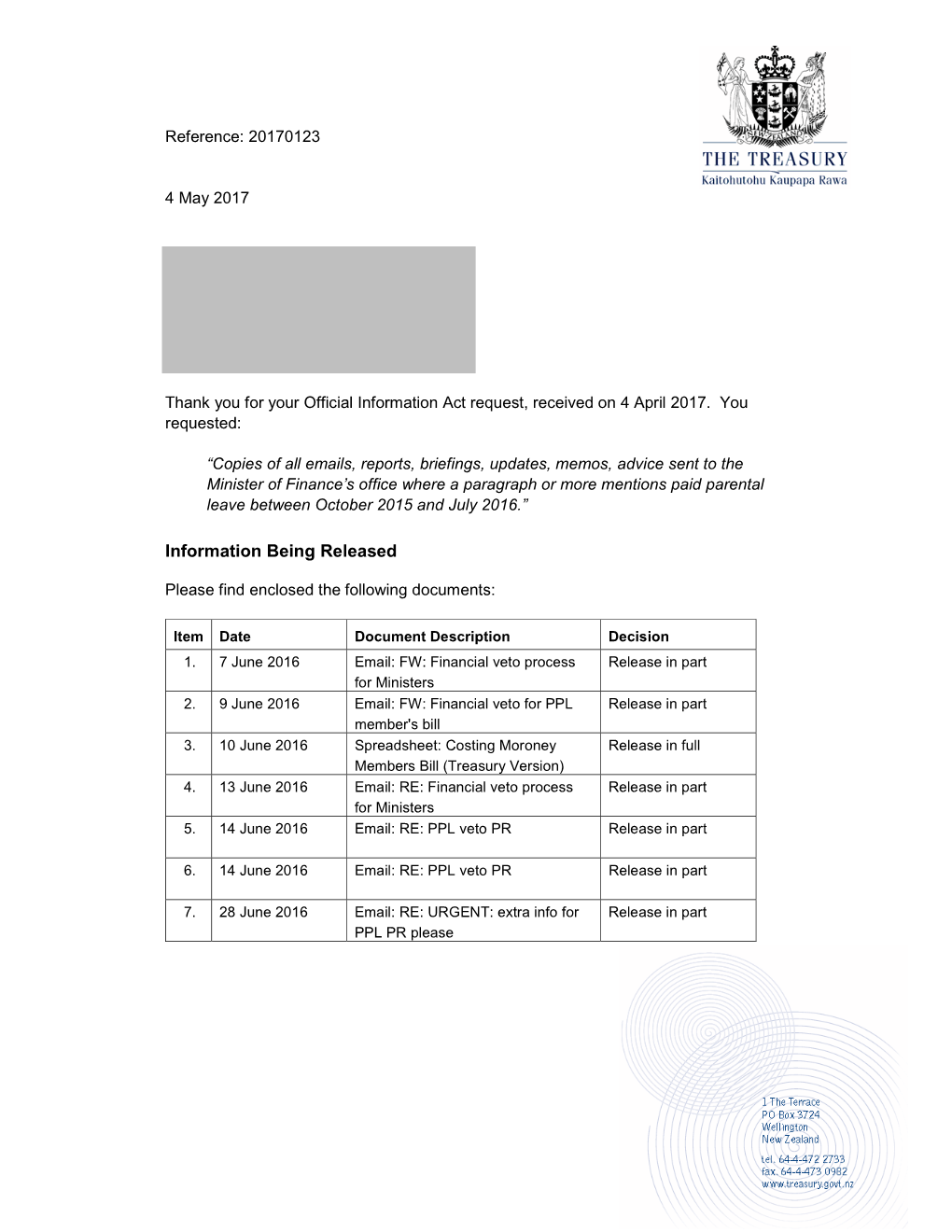 Official Information Act Response 20170123