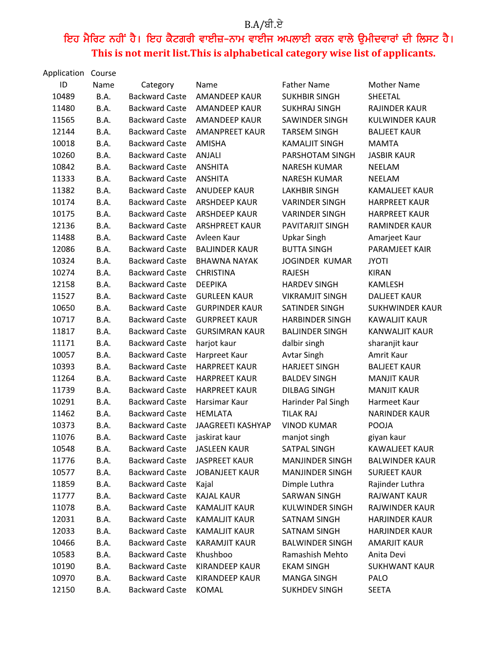 Applicants List.Xlsx