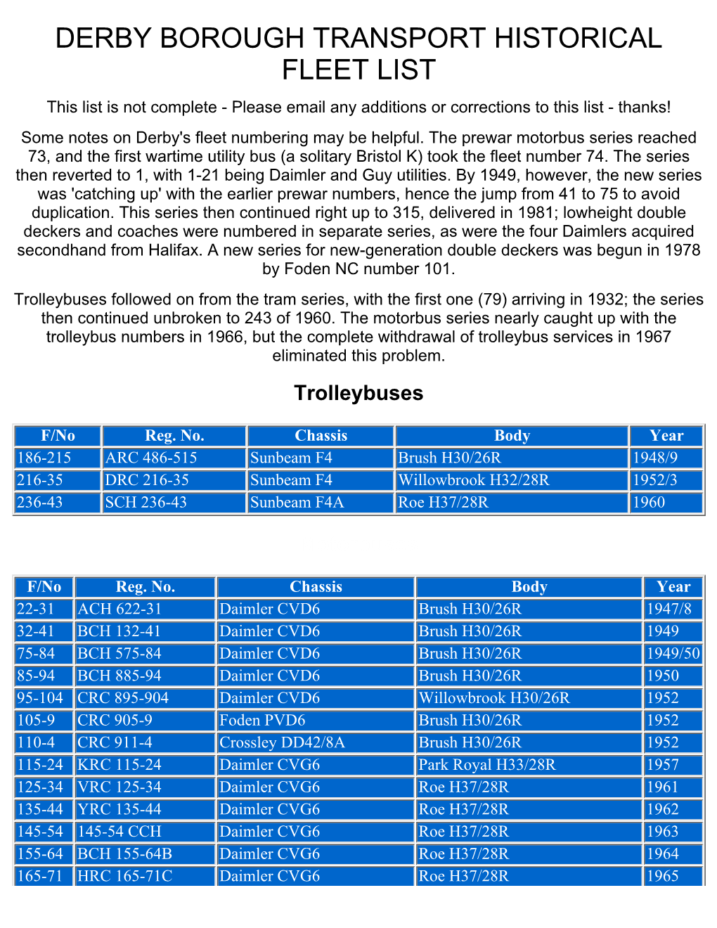 Historical Derby Fleet List