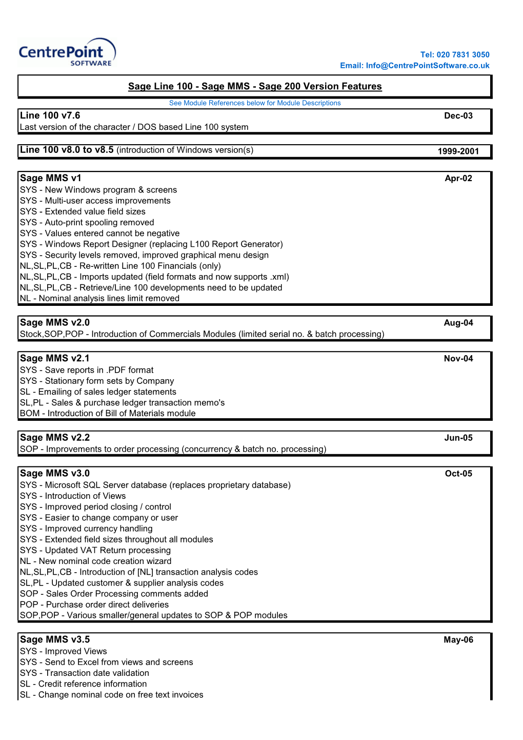 Sage Line 100 - Sage MMS - Sage 200 Version Features