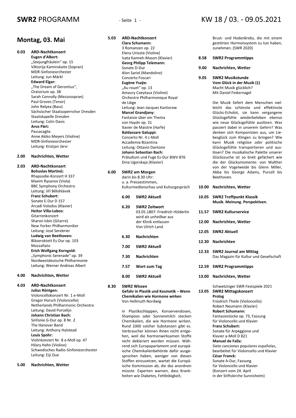 Swr2 Programm Kw 18