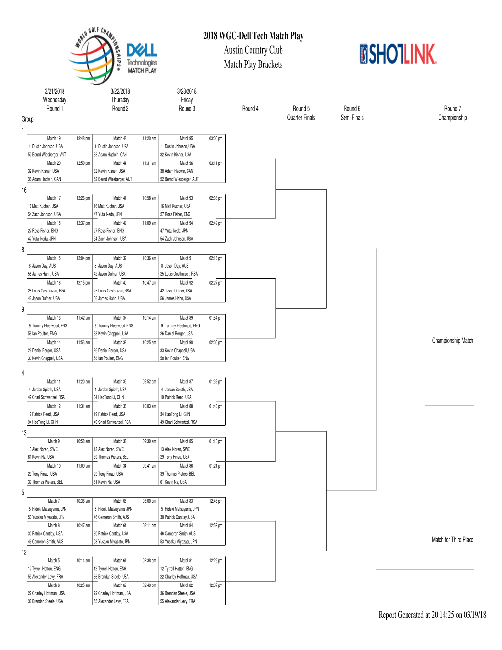 2018-WGC-Dell-Technologies-Match-Play-Bracket.Pdf