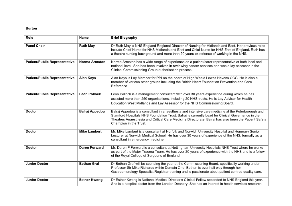 Burton Role Name Brief Biography Panel Chair Ruth May Dr