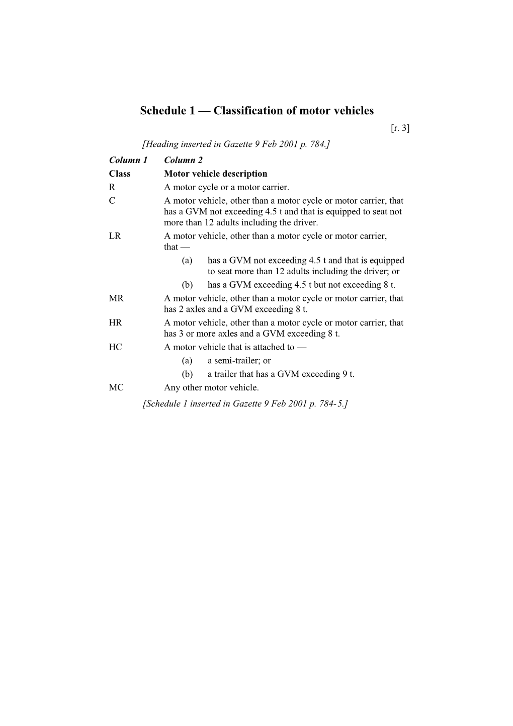 Schedule1 Classification of Motor Vehicles