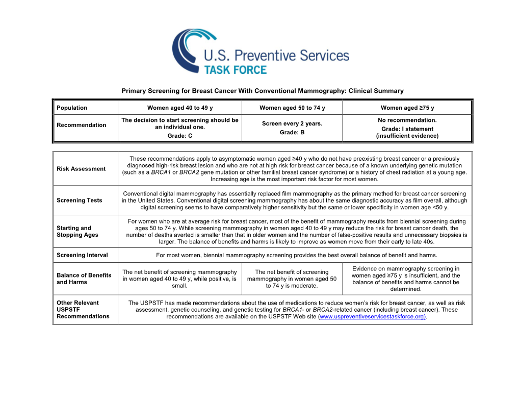 Primary Screening for Breast Cancer with Conventional Mammography: Clinical Summary