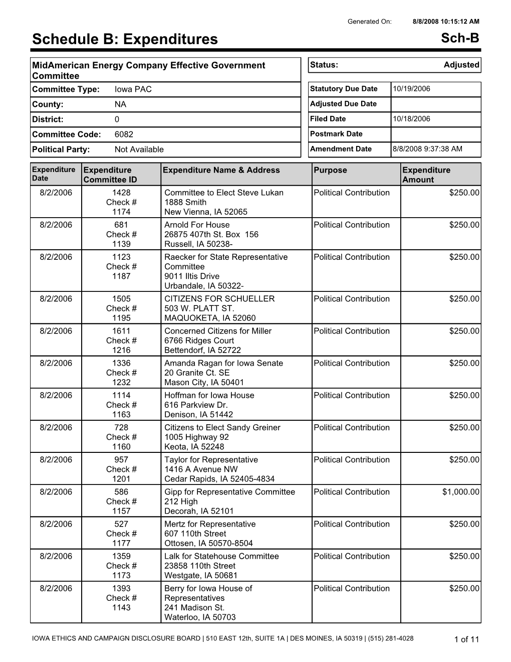 Schedule B: Expenditures Sch-B