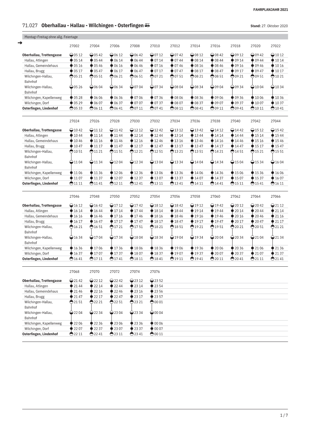 71.027 Oberhallau - Hallau - Wilchingen - Osterfingen Stand: 27