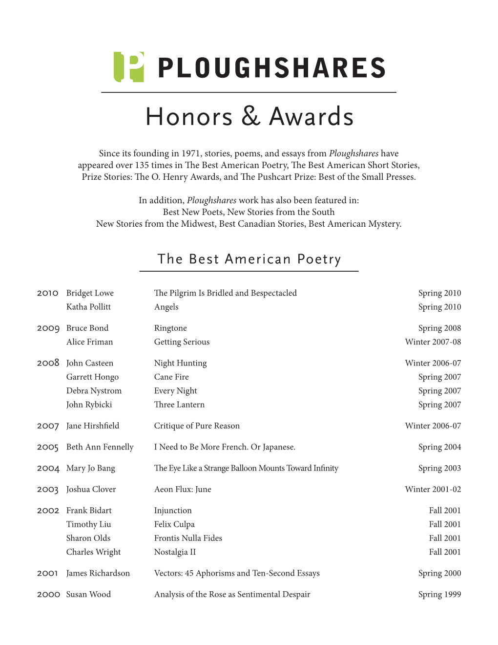 Honors & Awards PLOUGHSHARES