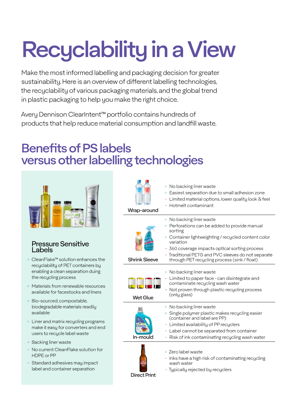 Recyclability in a View