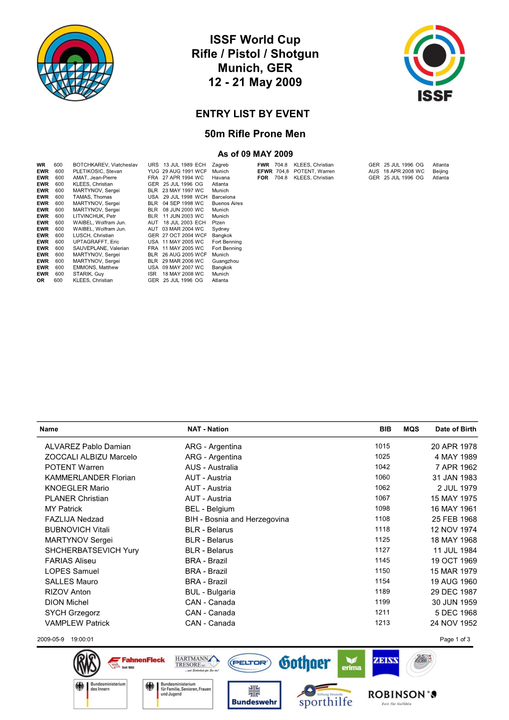 Entry List by Event for FR60PR