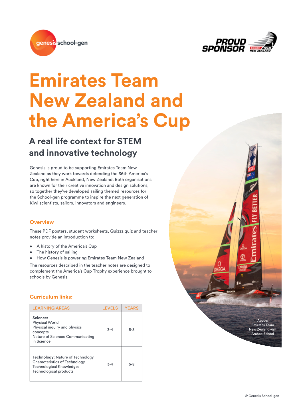 Emirates Team New Zealand and the America's