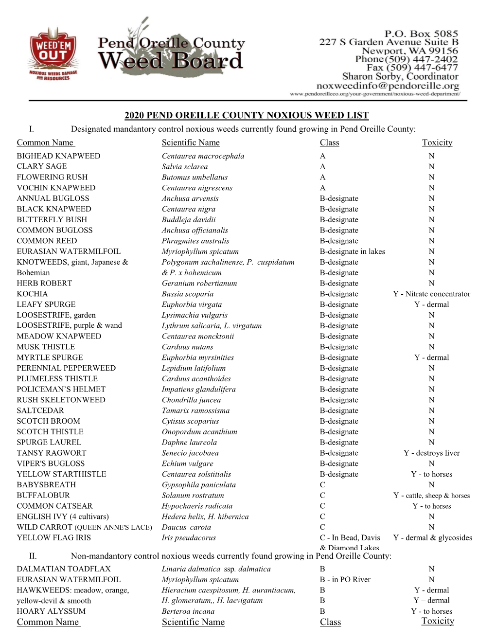 Common Name Scientific Name Class Toxicity 2020 PEND OREILLE