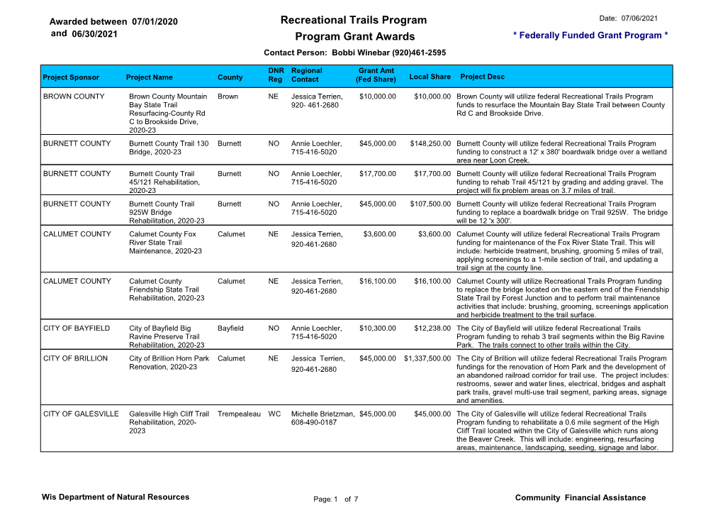 Recreational Trails Program Program Grant Awards