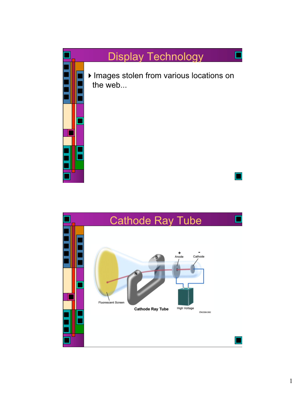 Display Technology Cathode Ray Tube