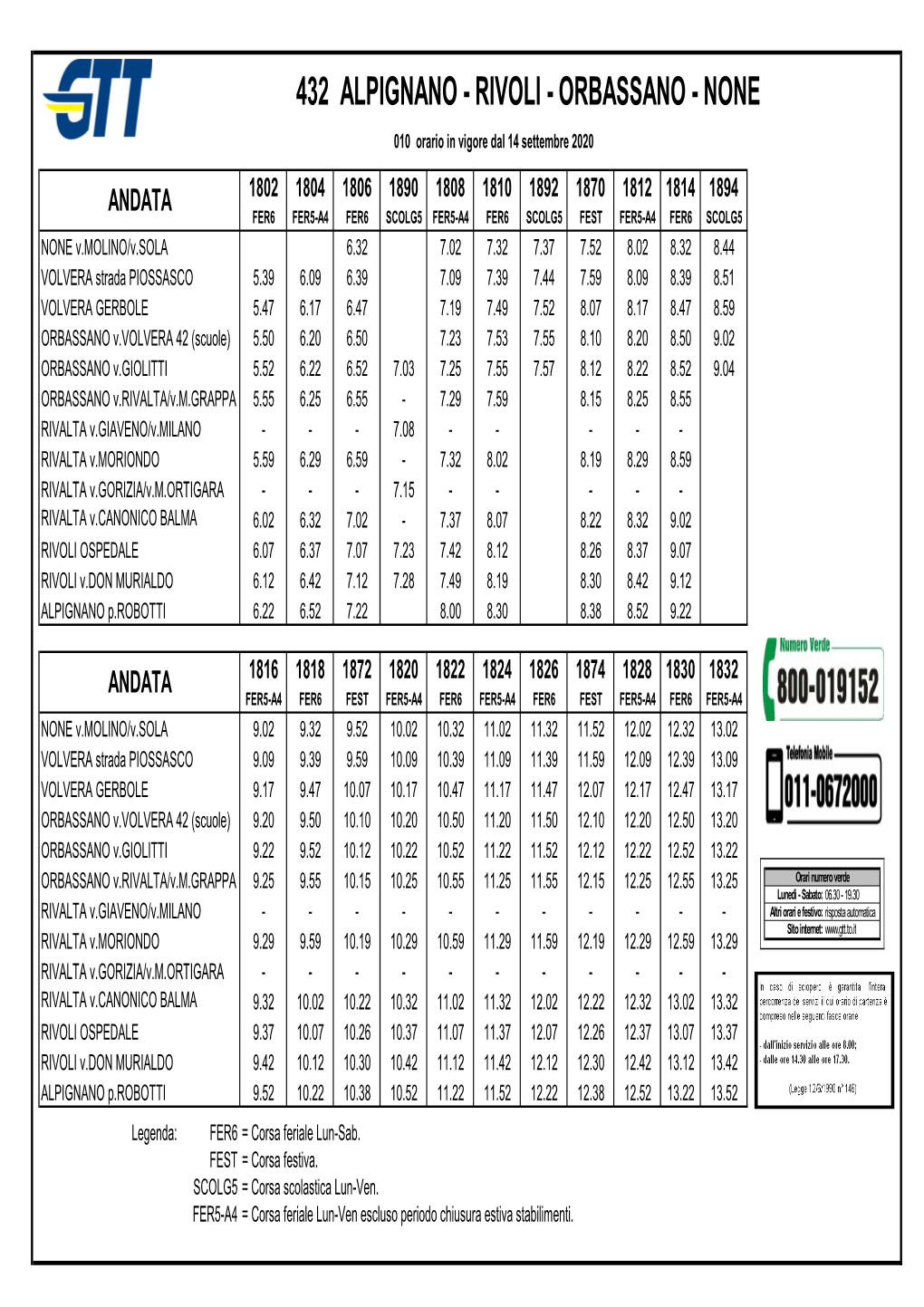 1432 Alpignano-Orbassano-None