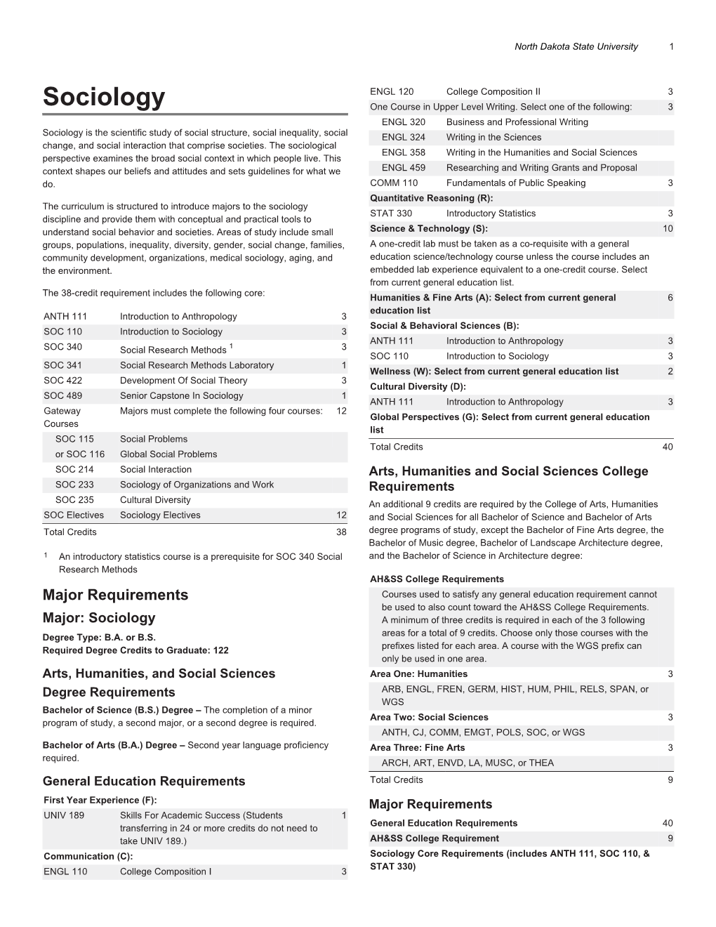 Sociology One Course in Upper Level Writing