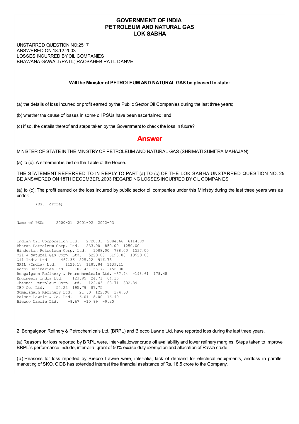 Answered On:18.12.2003 Losses Incurred by Oil Companies Bhawana Gawali (Patil);Raosaheb Patil Danve