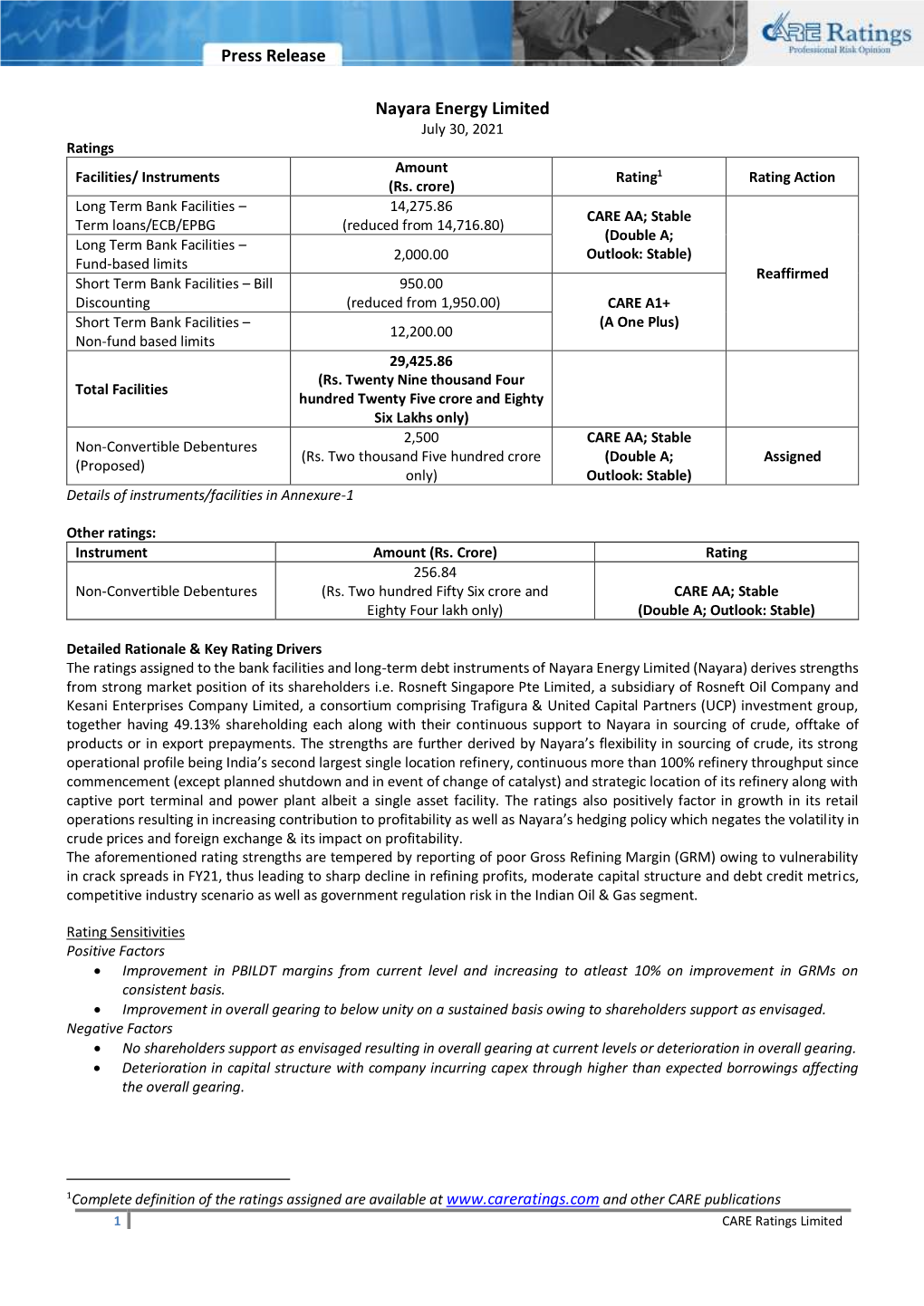 Press Release Nayara Energy Limited