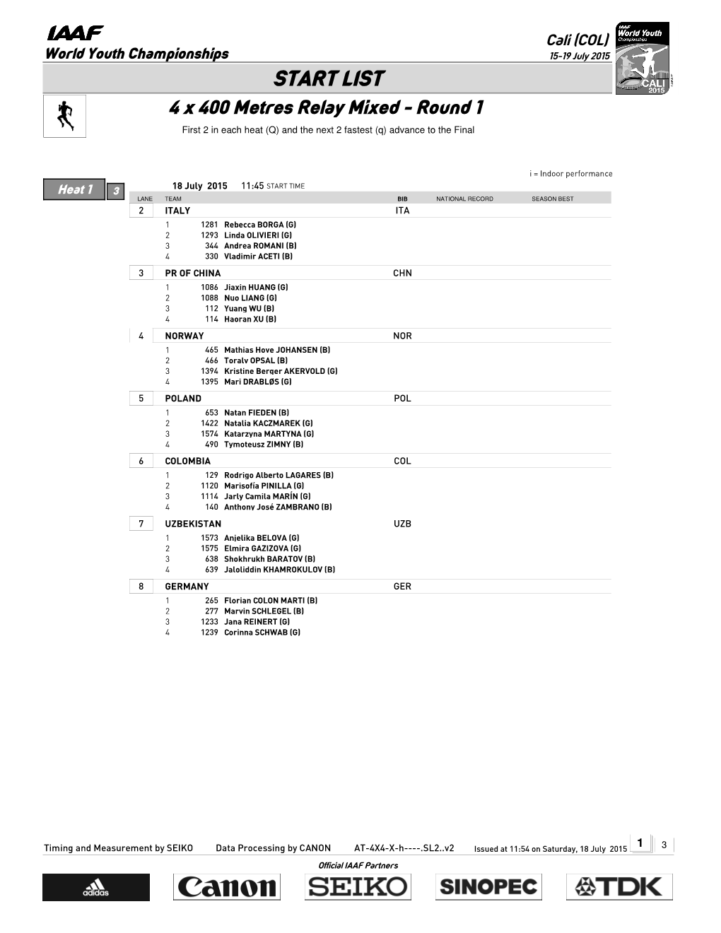 START LIST 4 X 400 Metres Relay Mixed - Round 1 First 2 in Each Heat (Q) and the Next 2 Fastest (Q) Advance to the Final