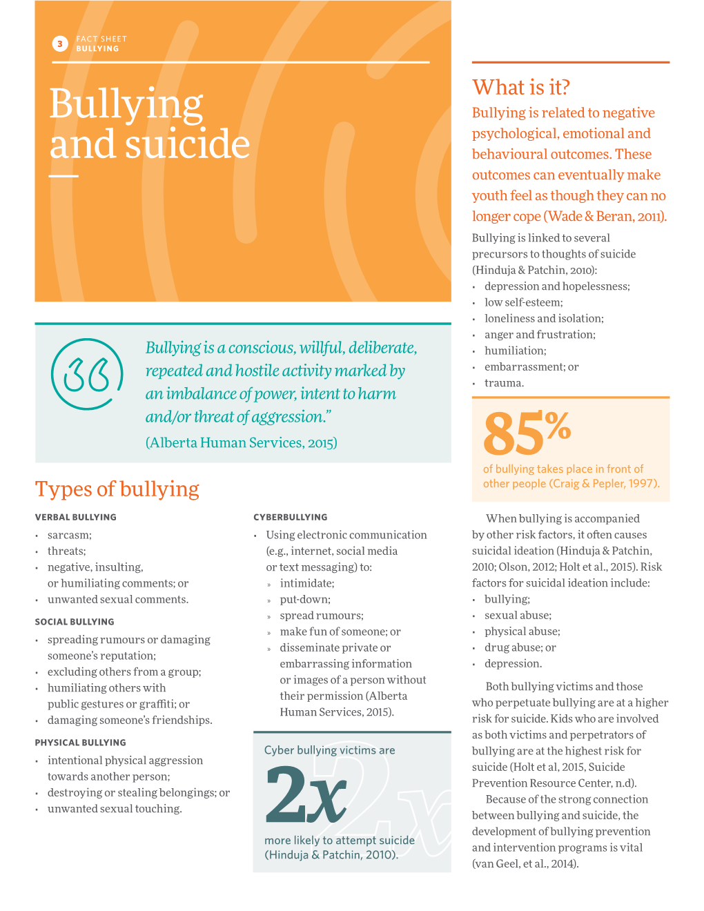 Bullying and Suicide, the 2X Development of Bullying Prevention More Likely to Attempt Suicide and Intervention Programs Is Vital (Hinduja & Patchin, 2010)