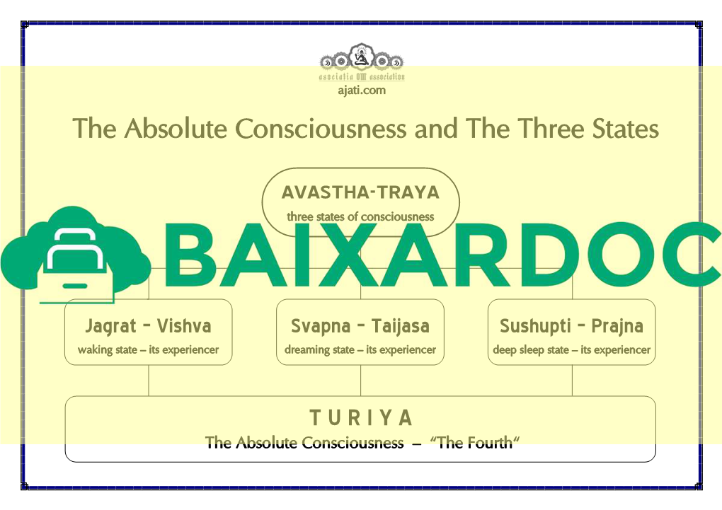 ADVAITA 18 Diagrams Combined