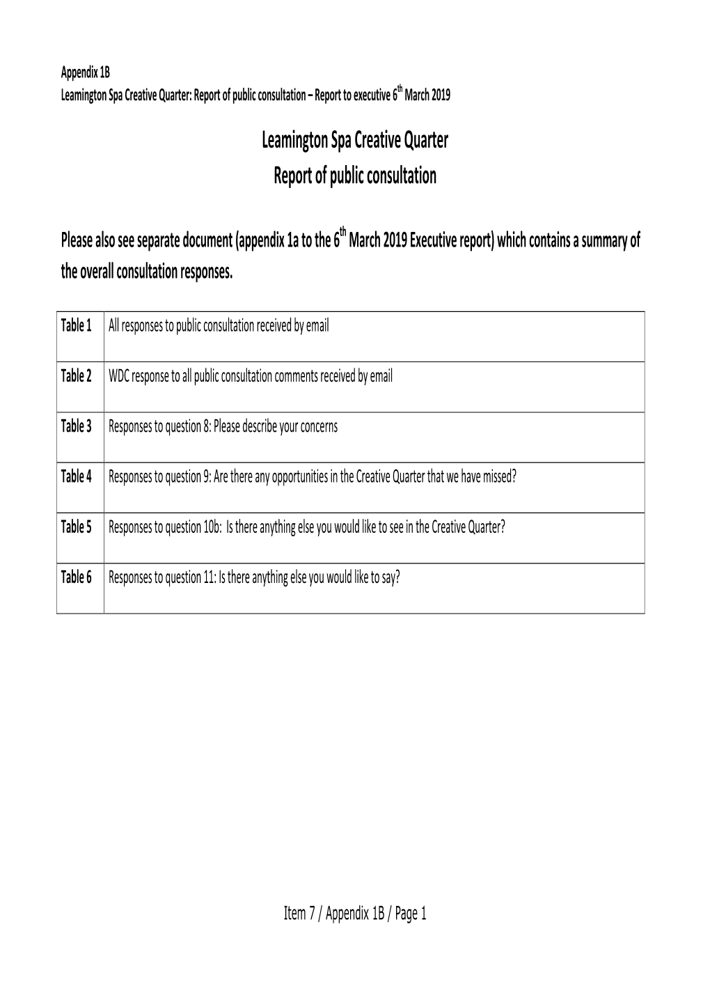 Leamington Spa Creative Quarter Report of Public Consultation