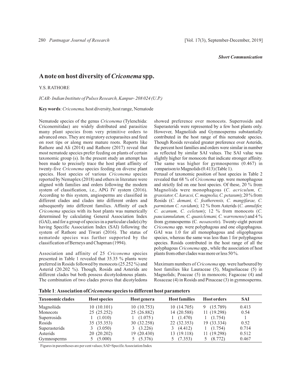 A Note on Host Diversity of Criconemaspp