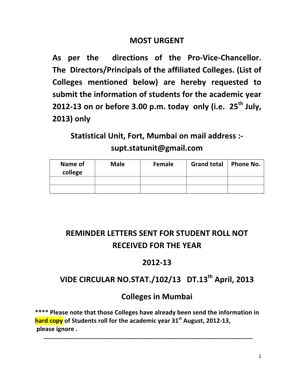 MOST URGENT As Per the Directions of the Pro‐Vice‐Chancellor