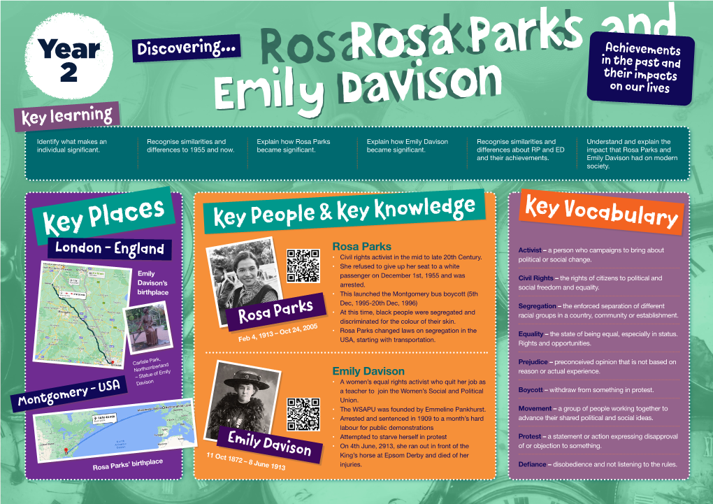 Rosa Parks and Emily Davison