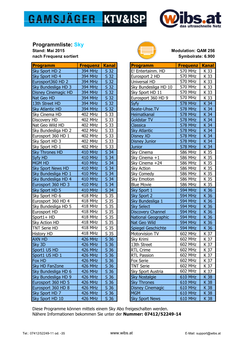 Programmliste: Sky Stand: Mai 2015 Modulation: QAM 256 Nach Frequenz Sortiert Symbolrate: 6.900