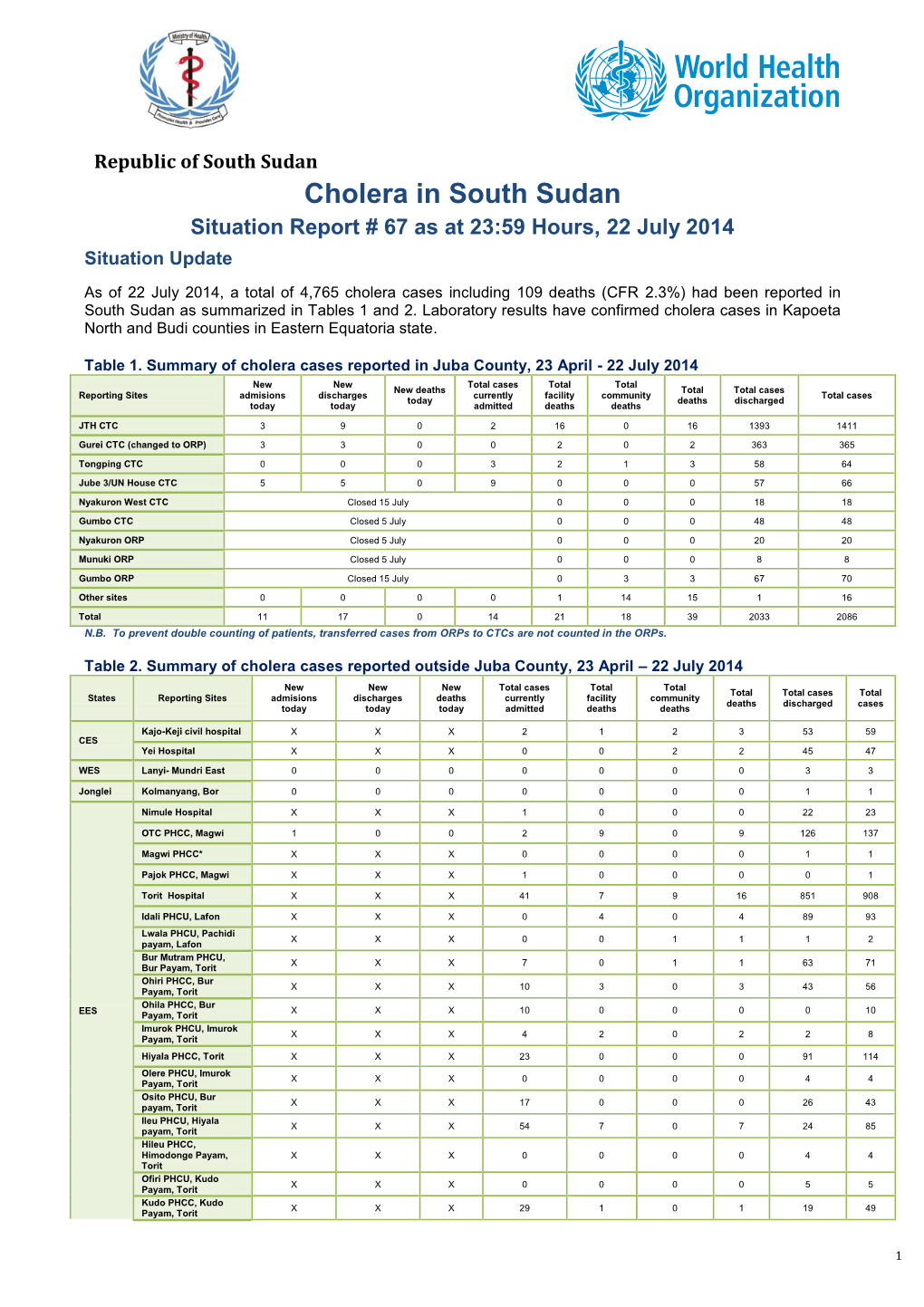 Cholera in South Sudan Situation Report # 67 As at 23:59 Hours, 22 July 2014 Situation Update