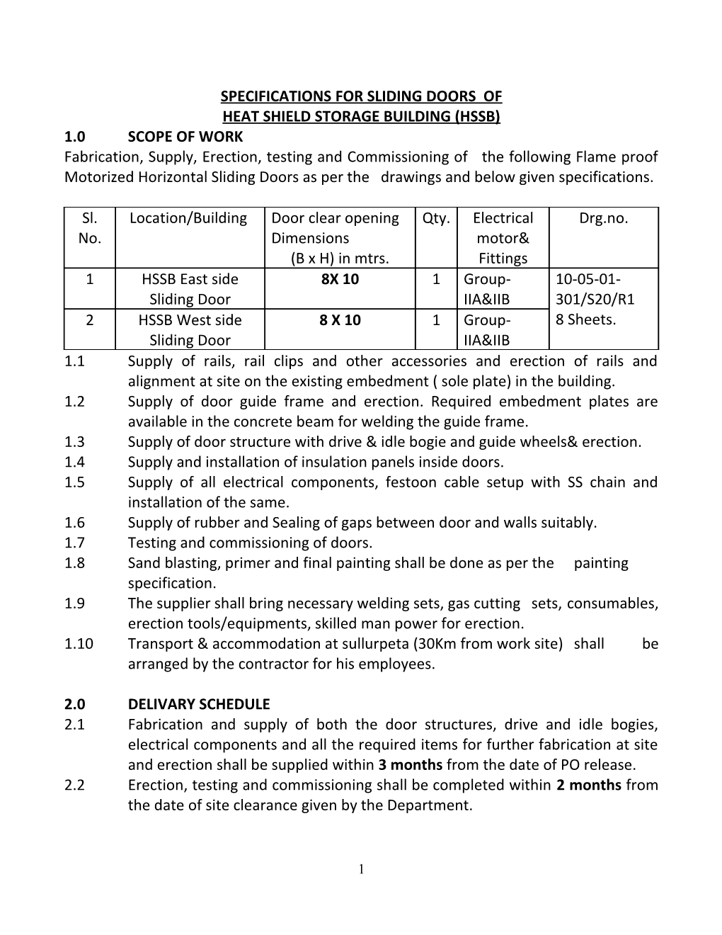 Specifications for Sliding Doors Of