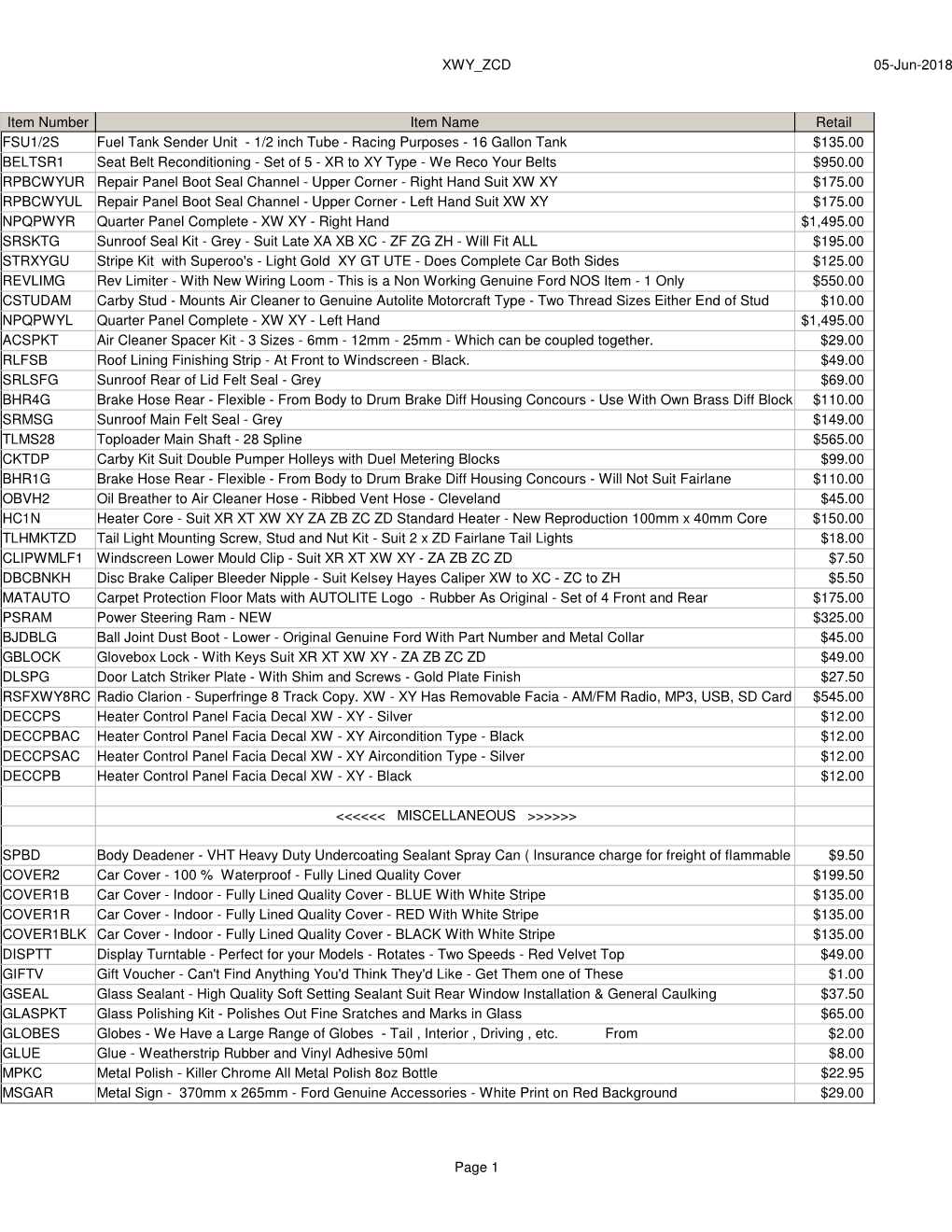 05-Jun-2018 XWY ZCD Page 1 Item Number Item