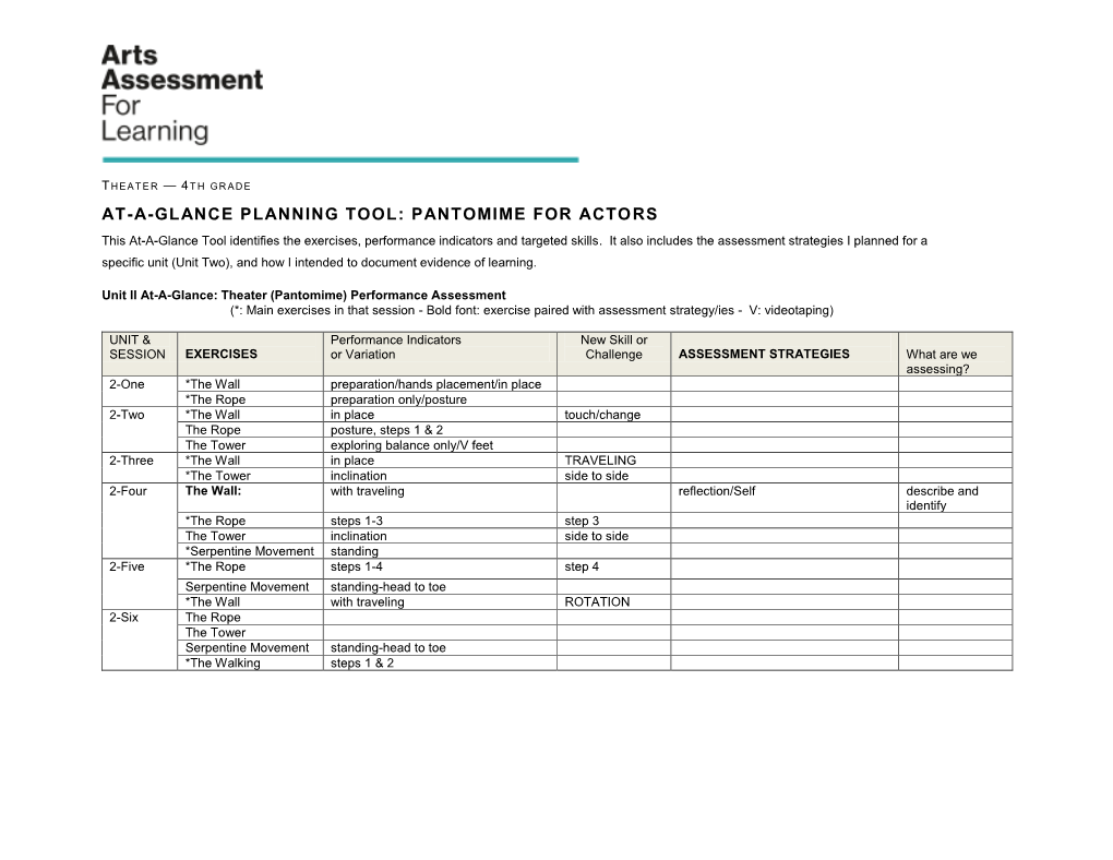 PANTOMIME for ACTORS This At-A-Glance Tool Identifies the Exercises, Performance Indicators and Targeted Skills