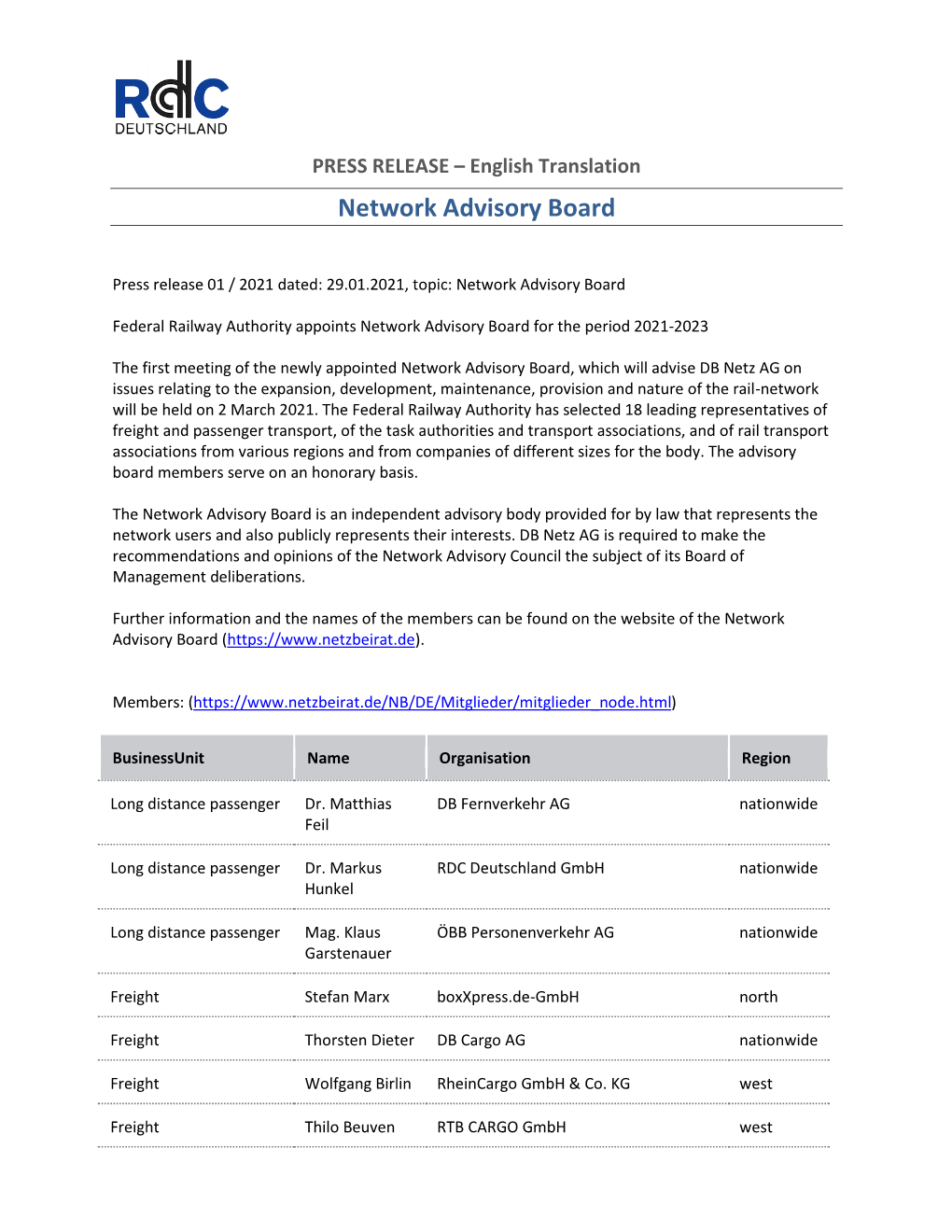 Network Advisory Board