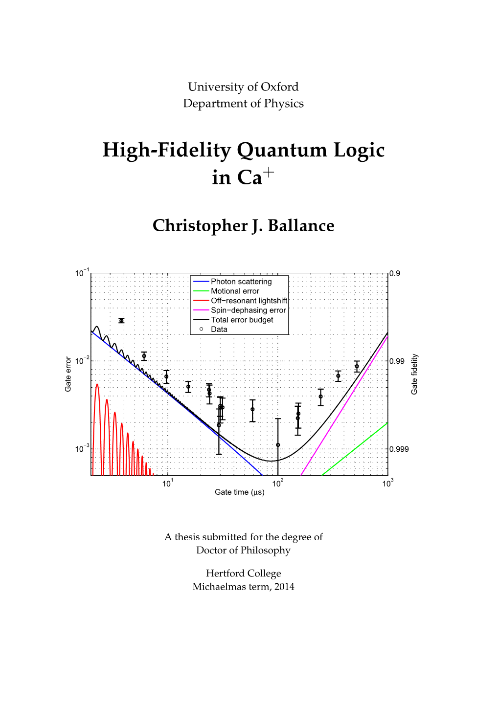 High-Fidelity Quantum Logic in Ca+