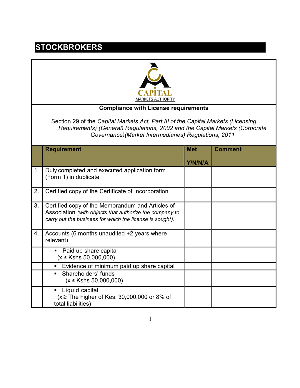 STOCKBROKERS CHECKLIST.Pdf