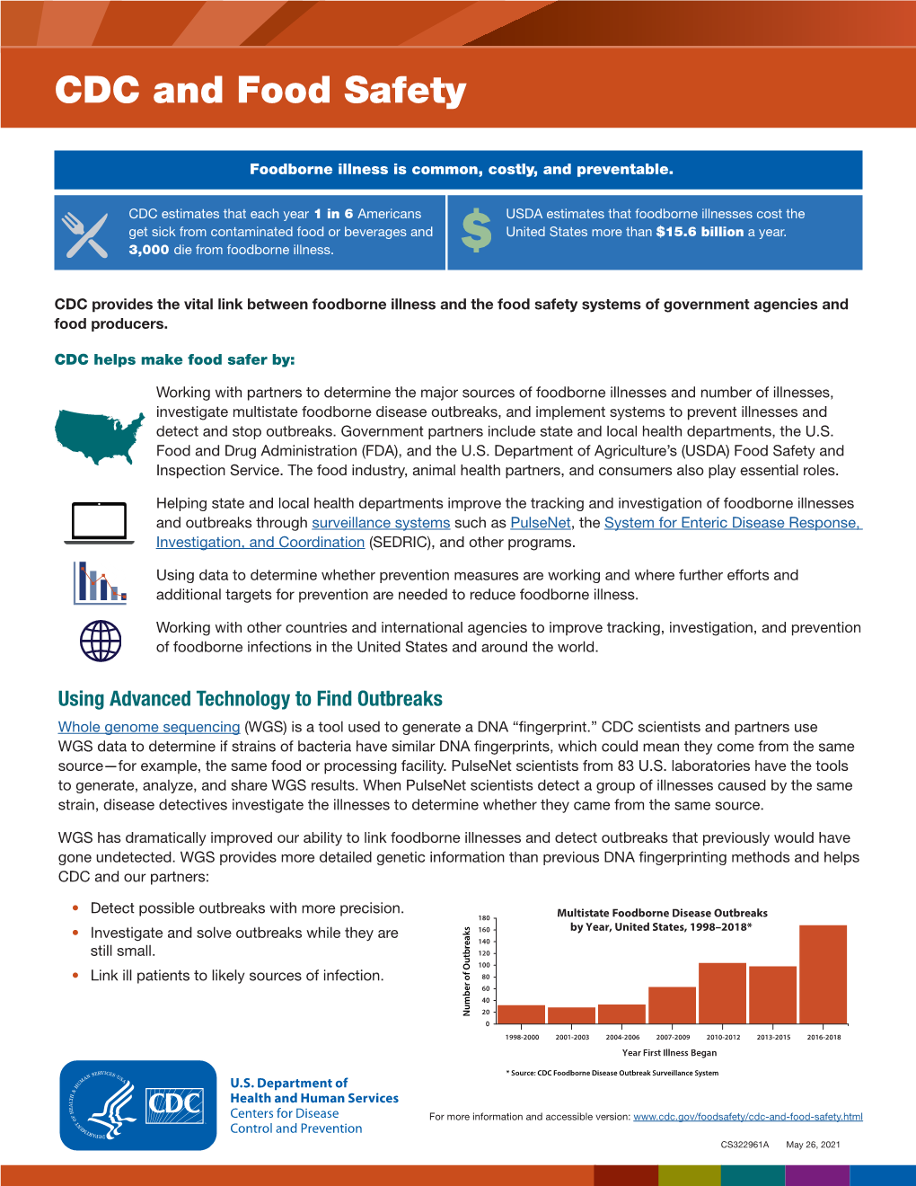 CDC and Food Safety Fact Sheet. Pdf Icon[PDF – 2 Pages]