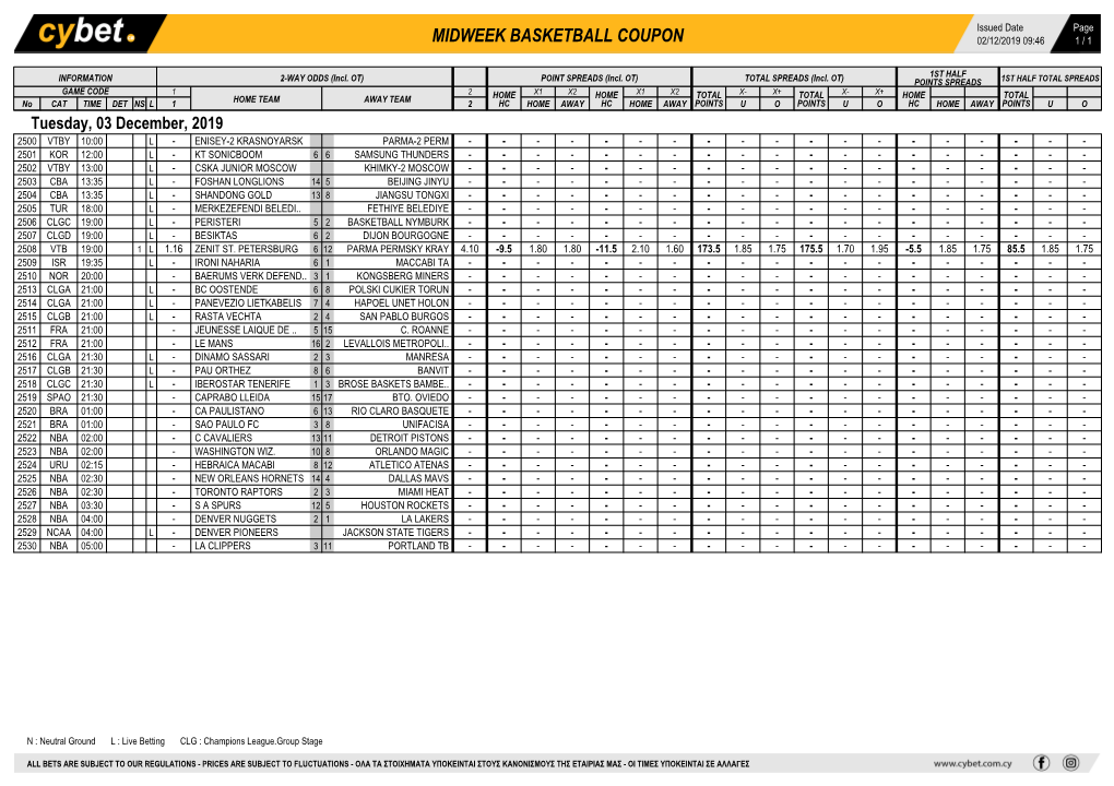 Midweek Basketball Coupon 02/12/2019 09:46 1 / 1