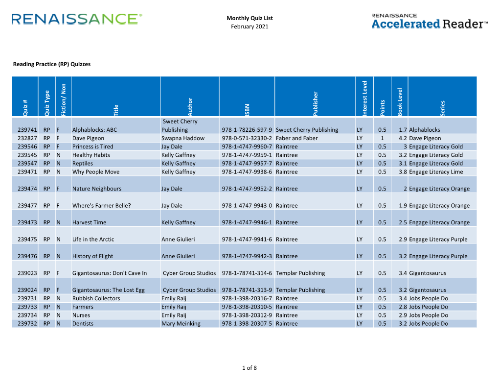 Monthly Quiz List February 2021 Q Uiz # Q Uiz Type Fiction / N on Title