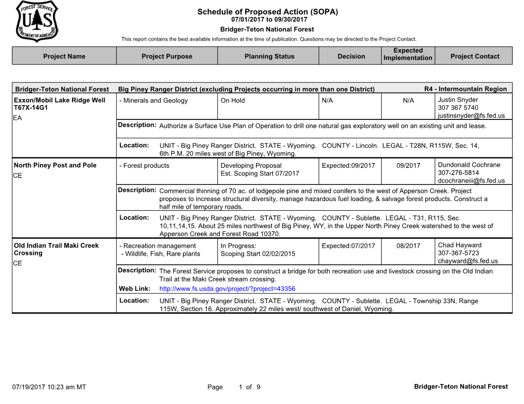 Schedule of Proposed Action (SOPA)