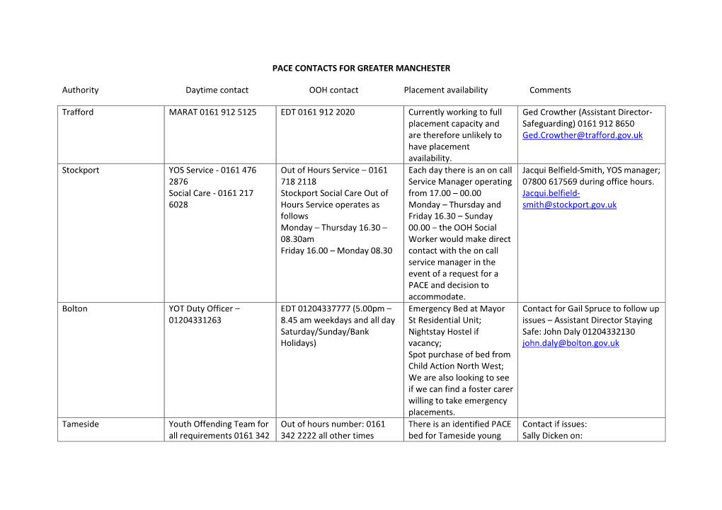 Pace Contacts for Greater Manchester