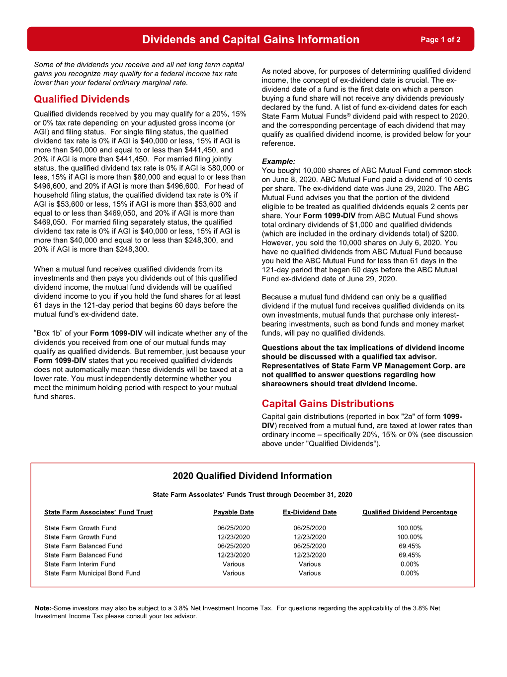 Dividends and Capital Gains Information Page 1 of 2