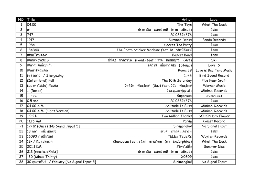 NO. Title Artist Label 1 04.00 the Toys What the Duck 2 ๙