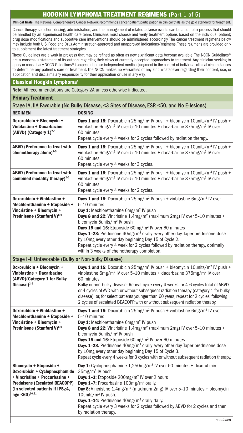 Hodgkin Lymphoma Treatment Regimens