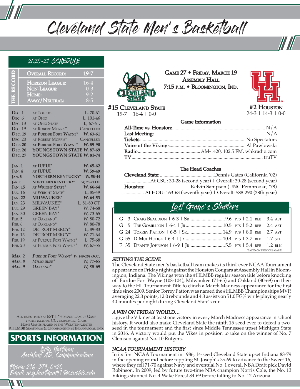 Cleveland State Men's Basketball